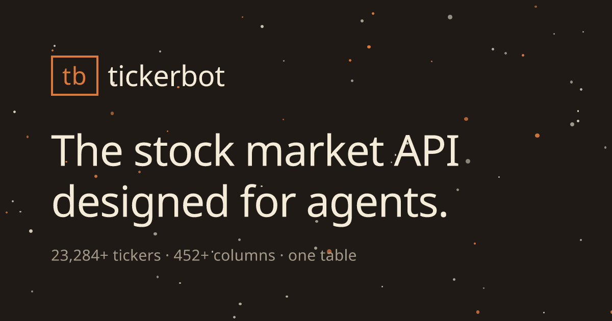 Overview — Events API | Tickerbot
